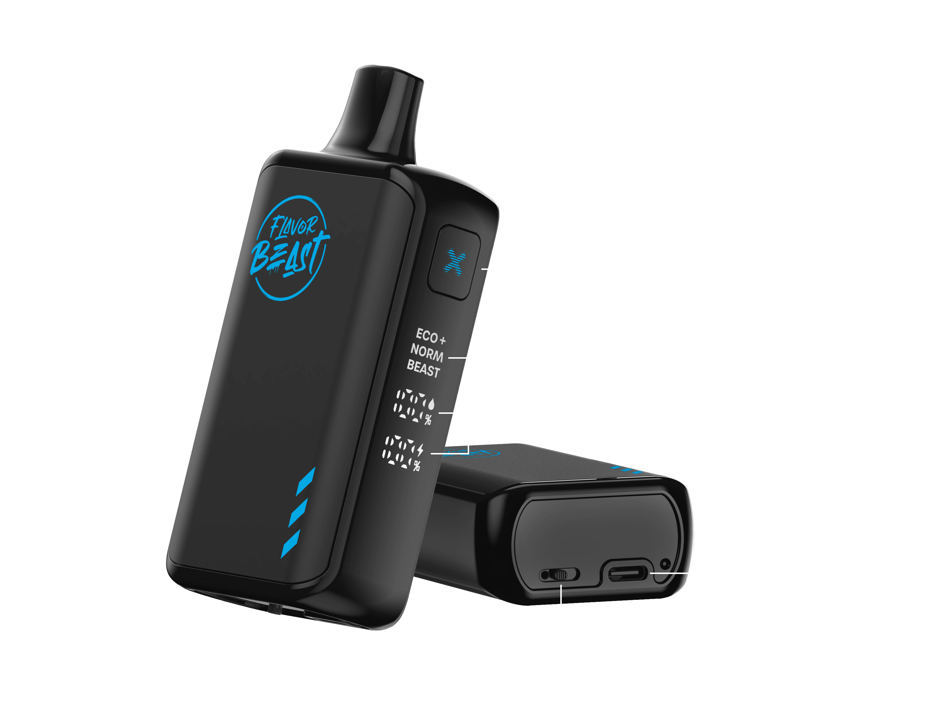 FlavorBeast XBM50 DeviceSpecs 3200x2488 (1)